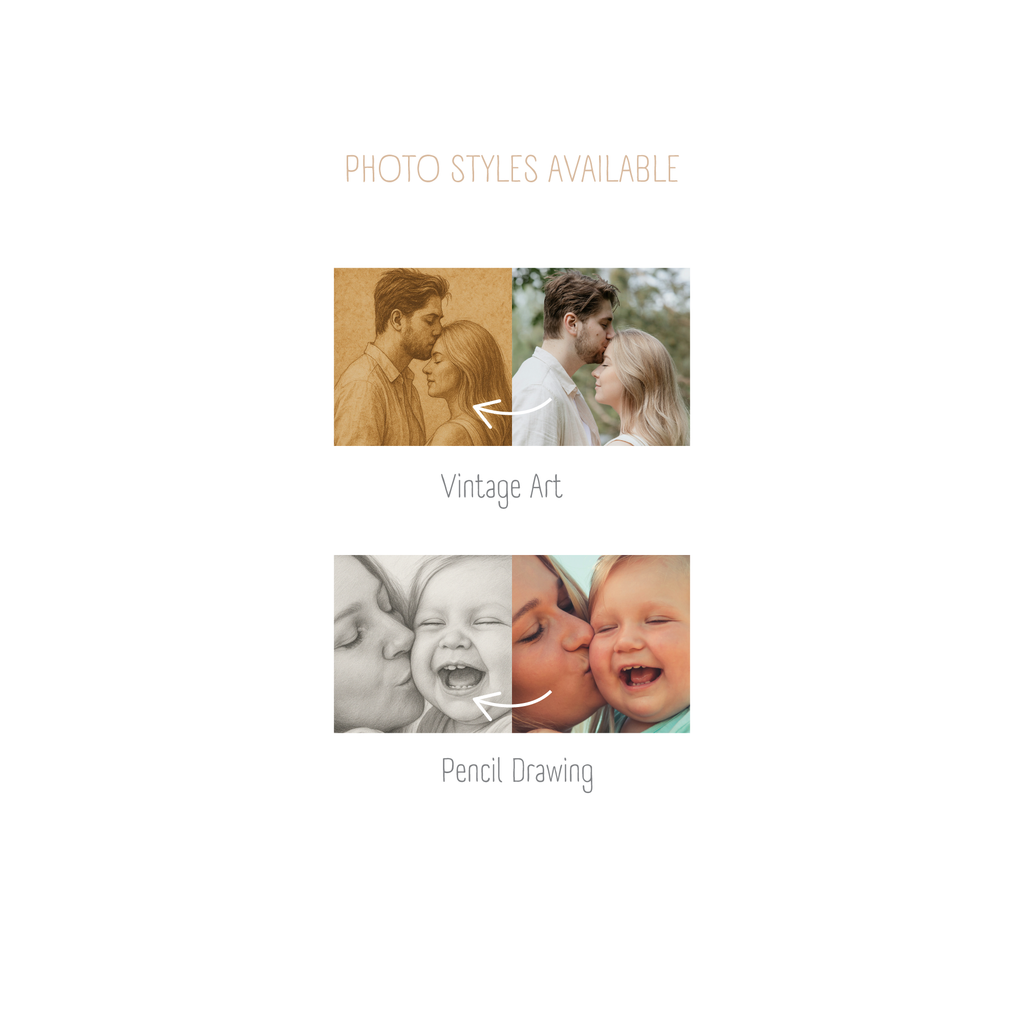 Gift for ...? + Custom Photo Print & Text - Mother's Day - Father's Day - Valentine - Family Moments